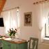 Serveis de l’habitació